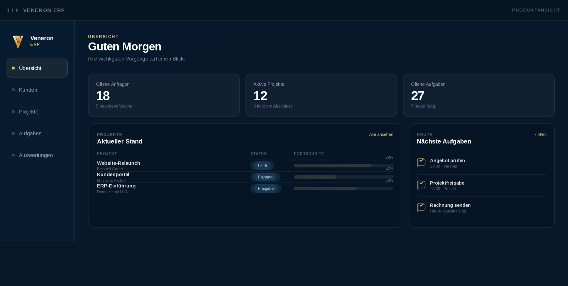 Beispiel eines modernen Veneron Software-Dashboards